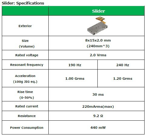 Nidec Develops the World’s Thinnest-class Linear Vibration Motor